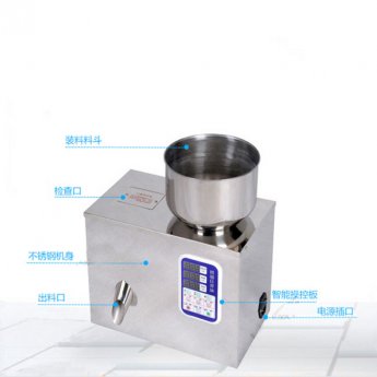 ʳƷ��ĩ��ĩ���Ԅ�Ӌ(j��)�����b�C(j��)�S��