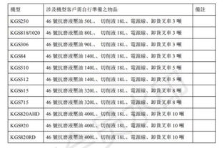 臺(tái)灣建德磨床選購(gòu)型號(hào)配置必看說(shuō)明與保險(xiǎn)代理業(yè)務(wù)指南